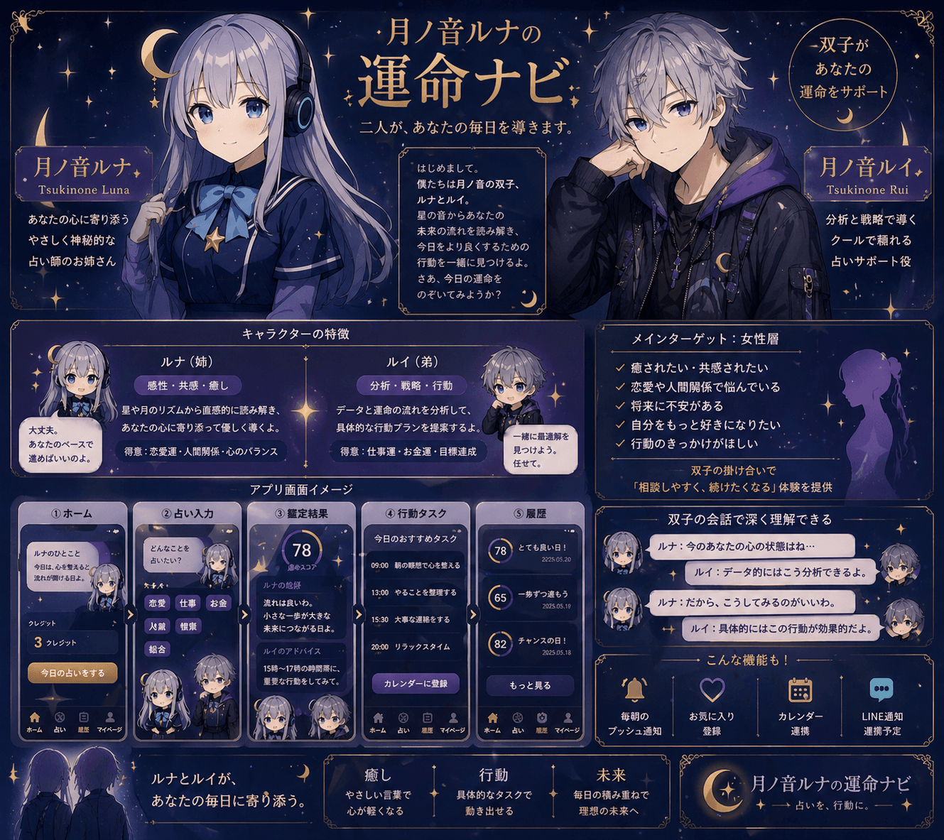 月ノ音ルナの夜空のビジュアル
